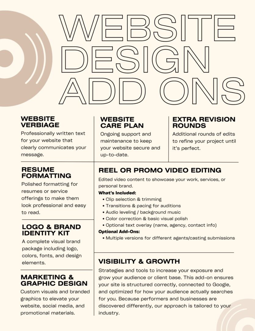 Generic One-Page Impact Report Charity Report in Cream Dark Pink Typographic Style